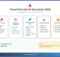 Travel First Aid Infographic